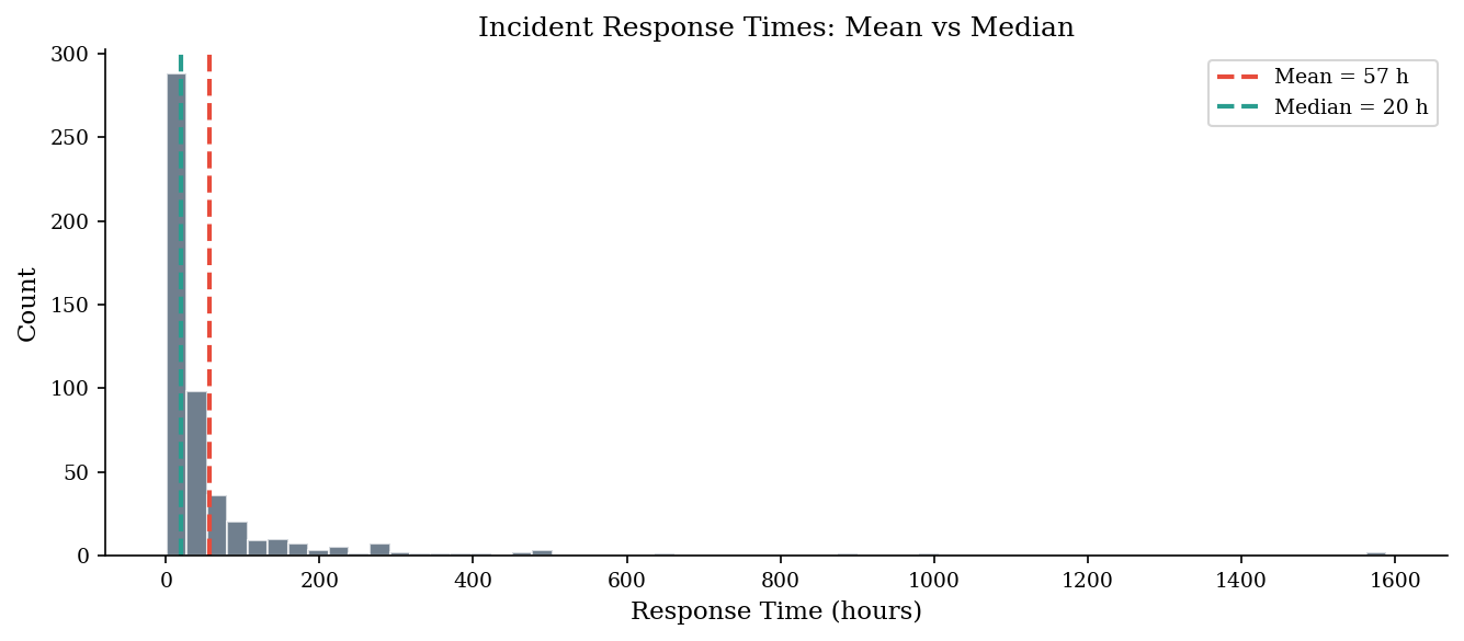 ../_images/11a32b40e8b1bf573a6d93e9097398289872a0210c51a8486d1f0cf62a6b6ccd.png