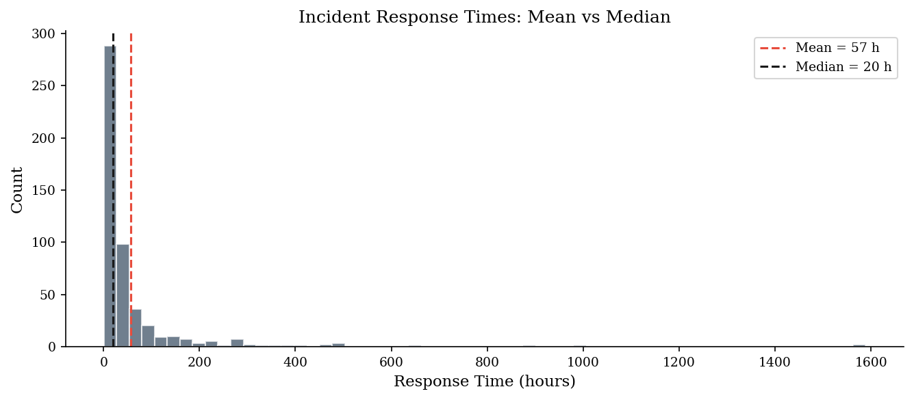 ../_images/83934e7bc436c206d10e240a78c4477df67623e9944ab36245a67a20a7f7cc44.png