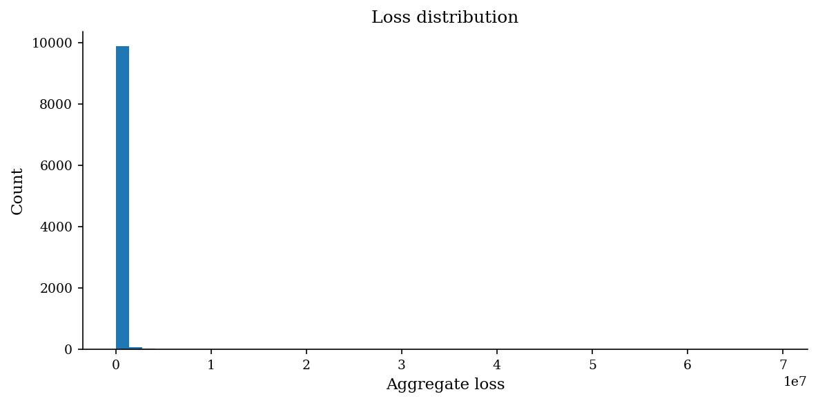../_images/b4065b39e7cae52c9805b7f6552ef9e6bff07983349c2b6fb9498b6c0f027e44.png