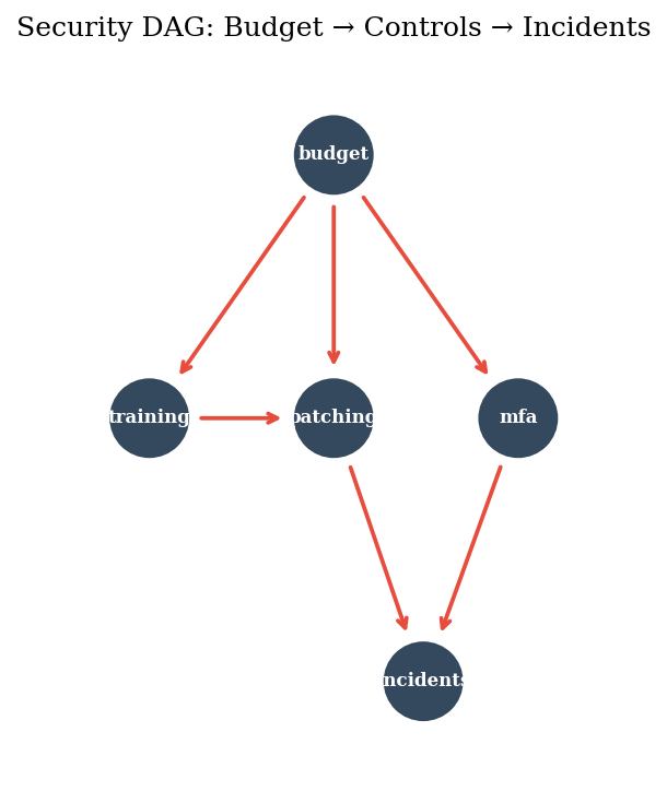 ../_images/c118bcc5ad642bc9254453e912452325cbccbf9bf6c7e0d769f081448a669196.png